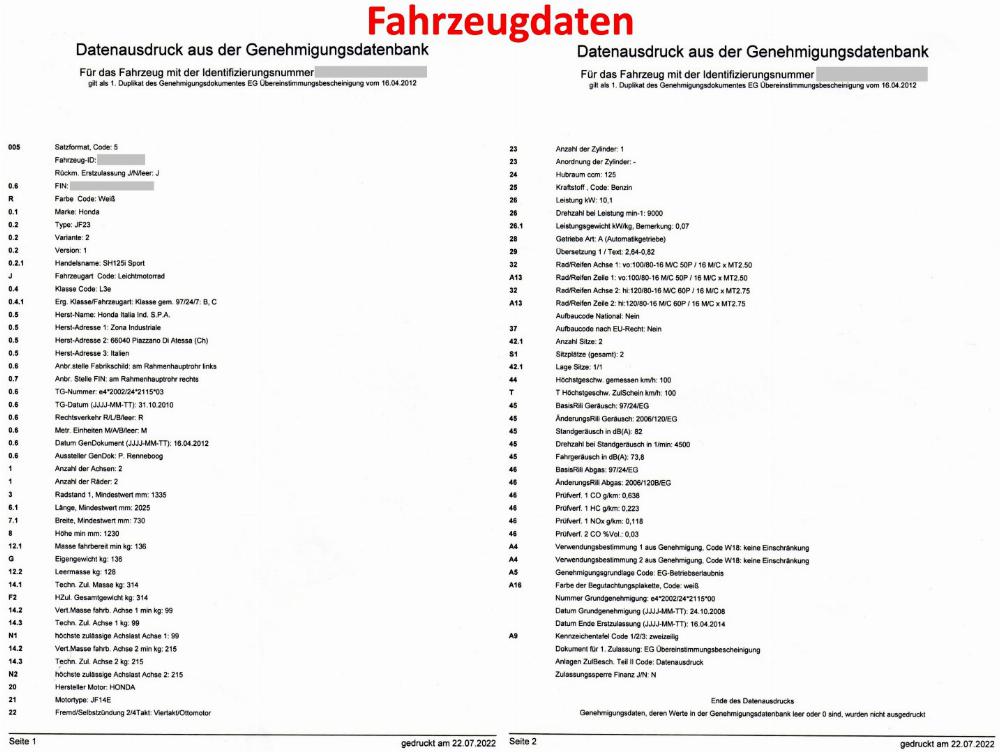 Motorrad verkaufen Honda SH125i Sport Ankauf